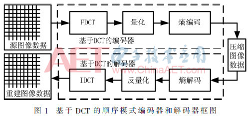 wdz3-t1.gif