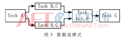 wdz3-t3.gif