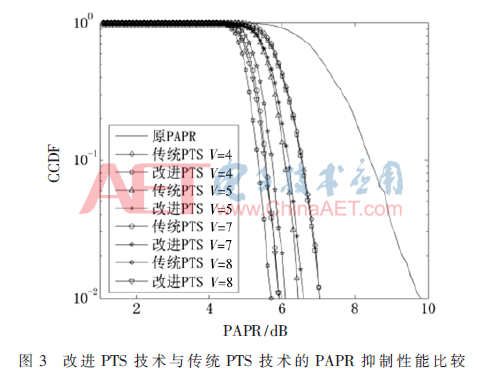 tx1-t3.gif