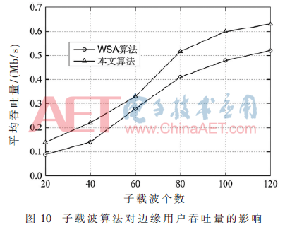 tx3-t10.gif