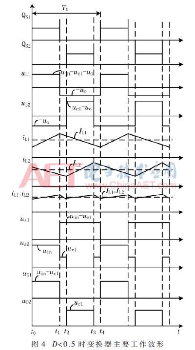 dy5-t4.gif