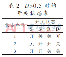 dy5-b2.gif