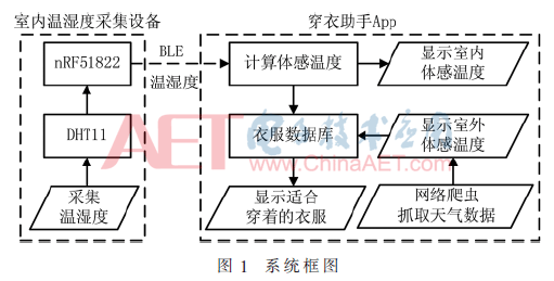 qrs1-t1.gif