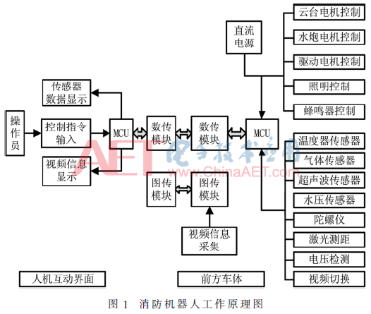 jsj3-t1.gif