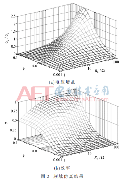 dy3-t2.gif