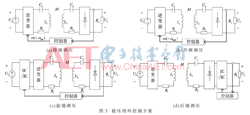 dy3-t3.gif