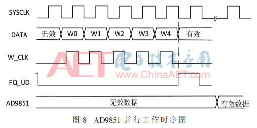 wdz1-t8.gif