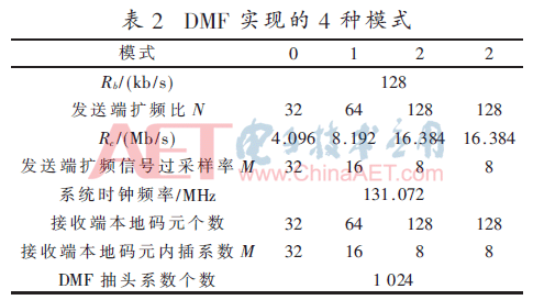 wdz2-b2.gif