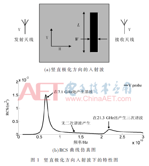 tx7-t1.gif