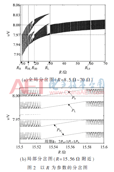 dy2-t2.gif