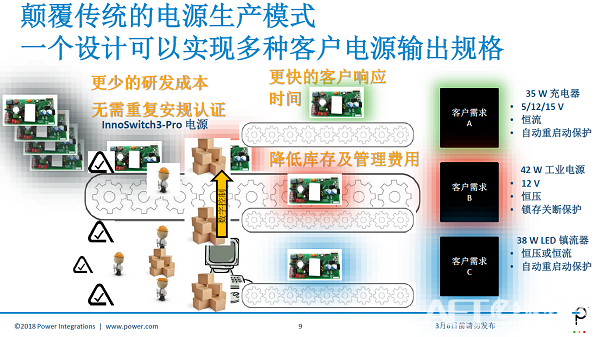 颠覆模式.png