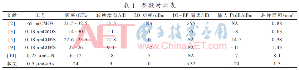 wdz6-b1.gif