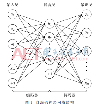 wdz2-t1.gif