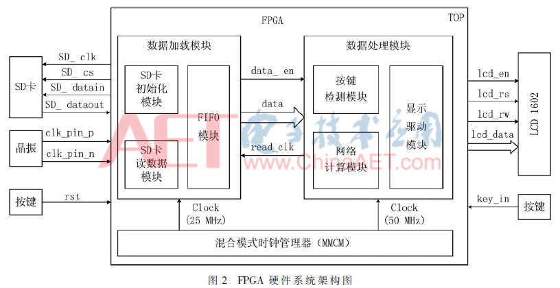 wdz2-t2.gif