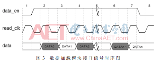 wdz2-t3.gif