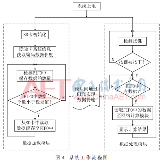 wdz2-t4.gif