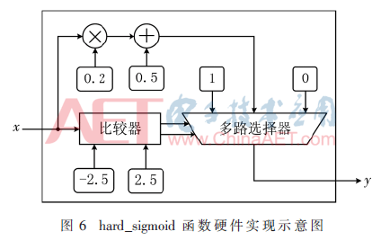 wdz2-t6.gif