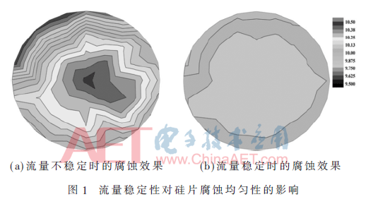 cl1-t1.gif