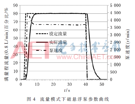 cl1-t4.gif