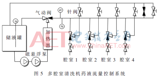 cl1-t5.gif