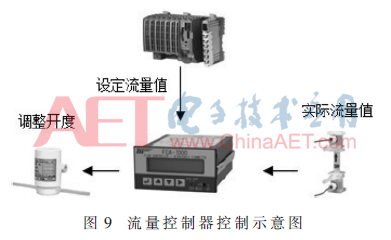 cl1-t9.gif