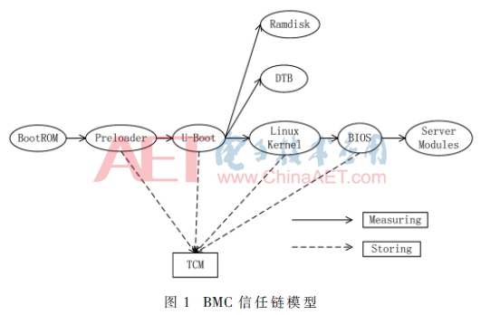 qrs2-t1.gif