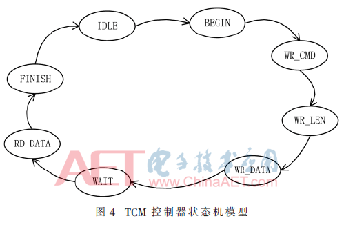 qrs2-t4.gif