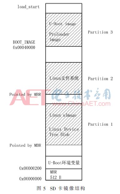 qrs2-t5.gif