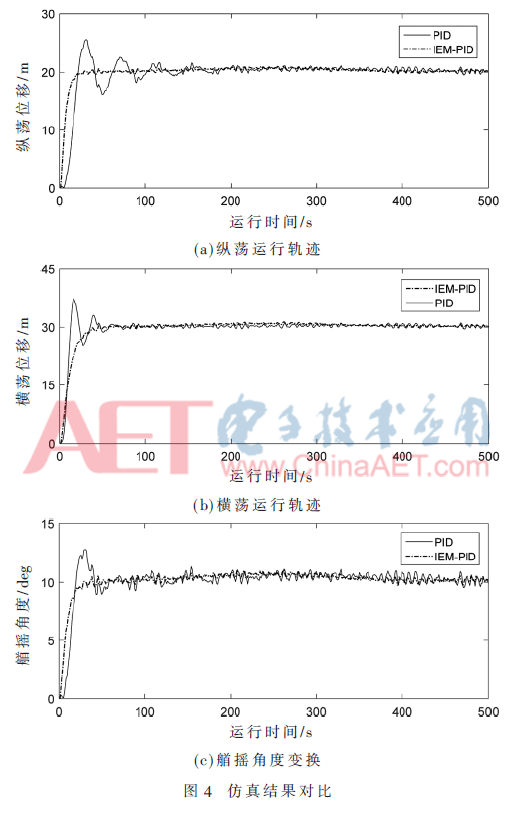 ck7-t4.gif