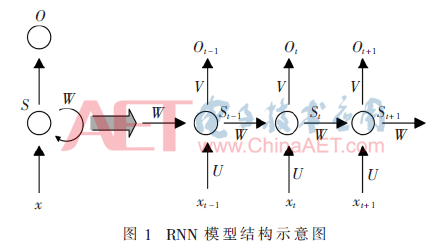 ck7-t1.gif