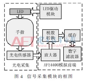 ck7-t4.gif