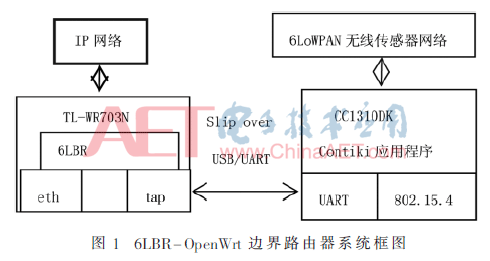 qrs2-t1.gif