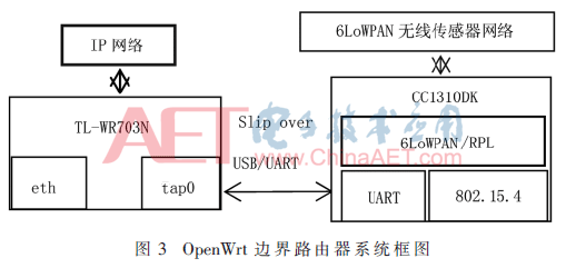 qrs2-t3.gif