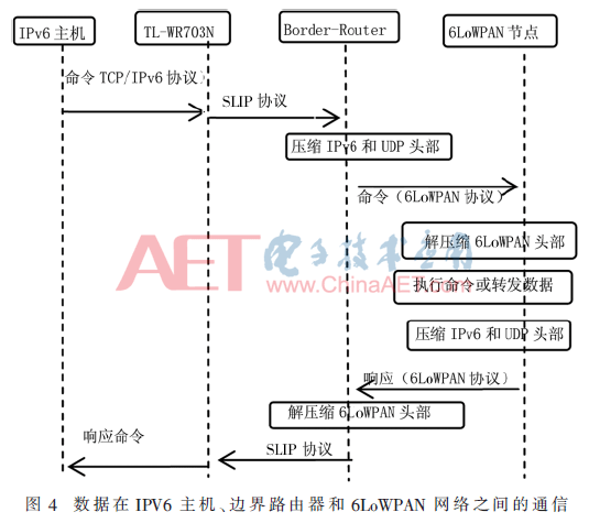 qrs2-t4.gif