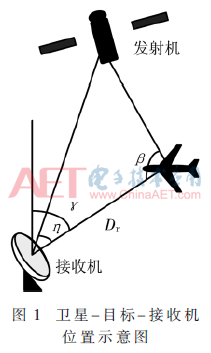 jsj3-t1.gif