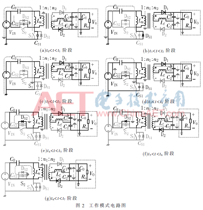 dy1-t2.gif