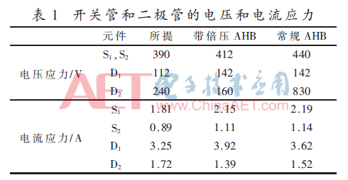 dy1-b1.gif