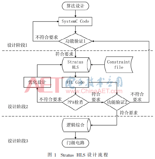 wdz5-t1.gif