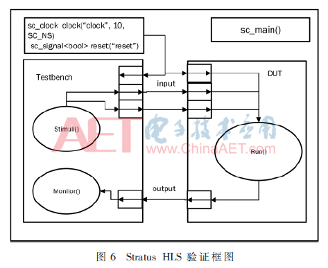 wdz5-t6.gif