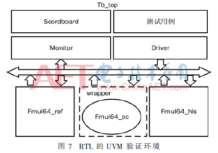 wdz5-t7.gif