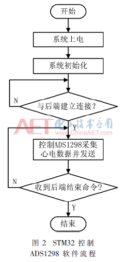 qrs2-t2.gif