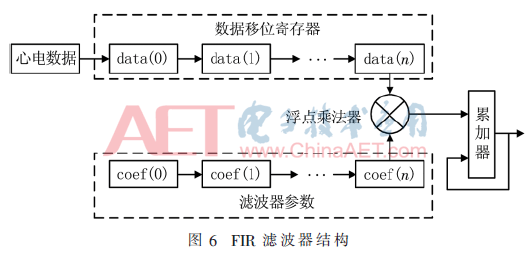 qrs2-t6.gif