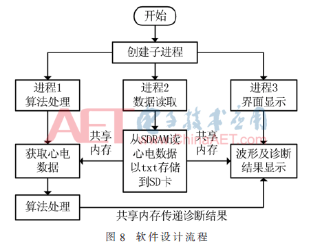 qrs2-t8.gif