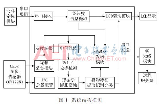 qrs4-t1.gif