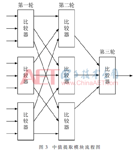 qrs4-t3.gif