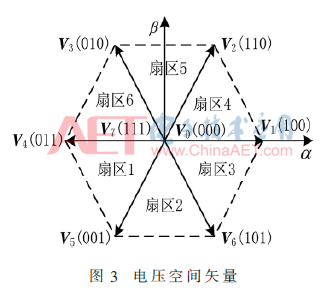 dy1-t3.gif