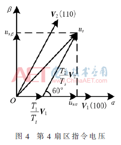 dy1-t4.gif