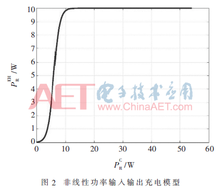 5G5-t2.gif