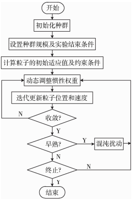 微信截图_20180911160209.png