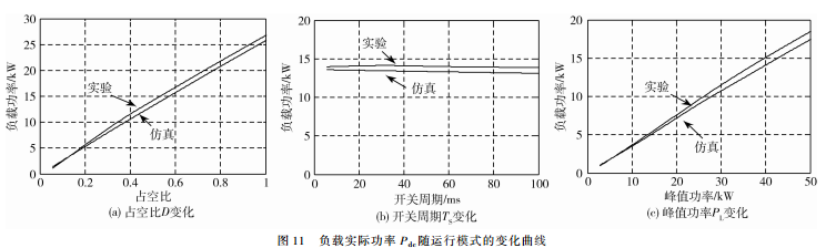 微信截图_20180925115352.png